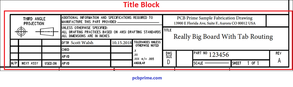 Title Block